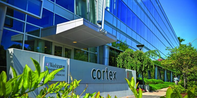 CORTEX Innovation Community